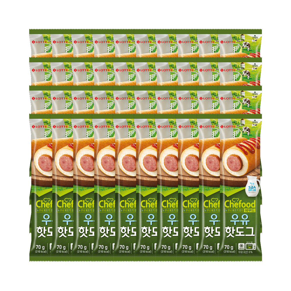 쉐푸드 핫도그 우유 70g 40개 가격 추이 롯데웰푸드 쉐푸드 핫도그 우유 70g 40개 - 최저가 37,900원
